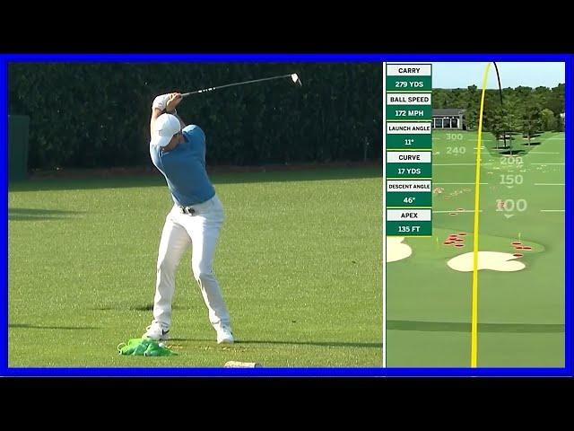 "Rory Mcilroy" Amazing Swing & Slow Motions with Ball TracerㅣMasters 2023