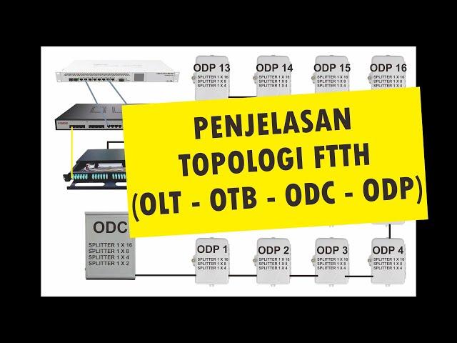 Penjelasan Topologi FTTH dari OLT - OTB - ODC - ODP