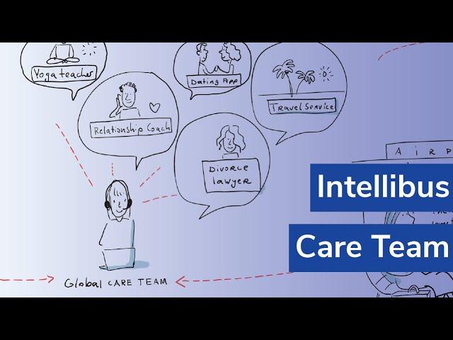 Intellibus Care team