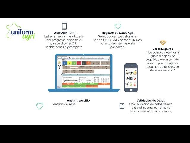 UNIFORM-Agri - programa de gestion de rebaño
