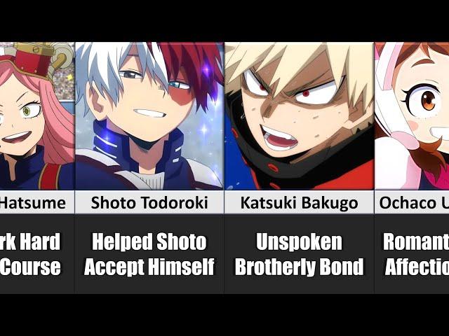 Deku’s Best Friends Ranked from My Hero Academia