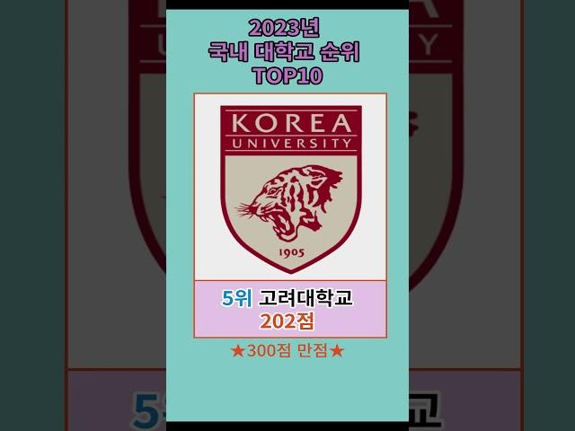 드디어 떳다!!! 2023년 국내 대학교 순위 TOP10