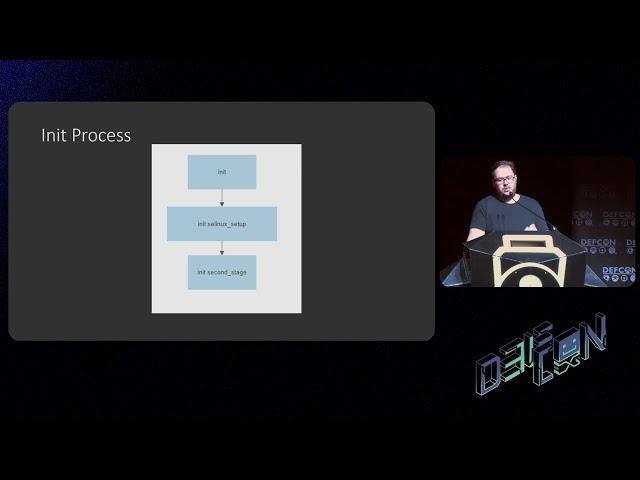 DEF CON 31 - Physical Attacks Against Smartphones - Christopher Wade