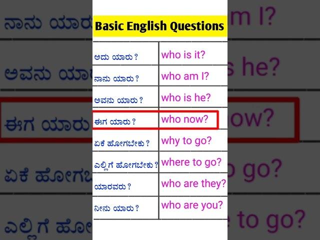 WH questions | English questions | basic English questions