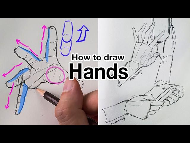 How to draw hands using this method!!