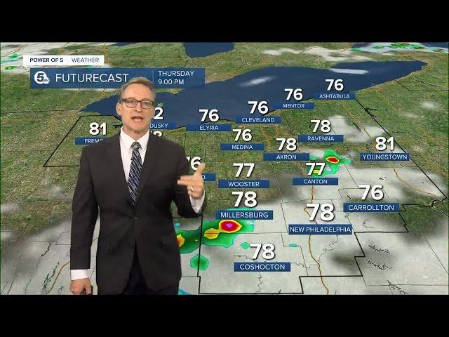 Cleveland  Weather