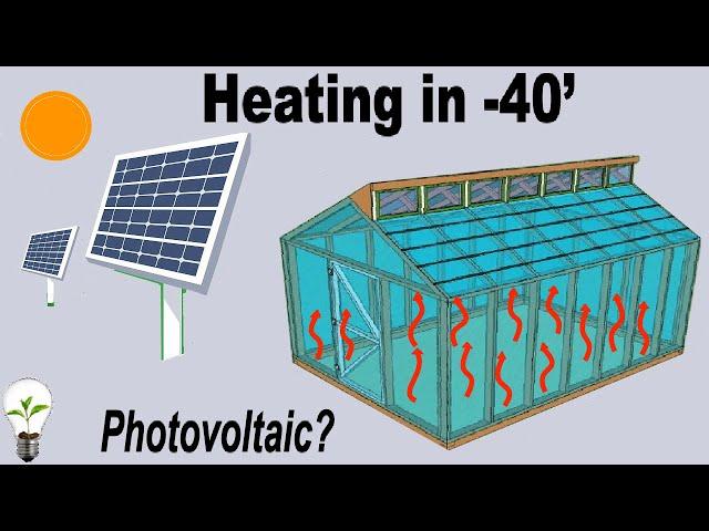 Cheapest Solar Thermal Greenhouse