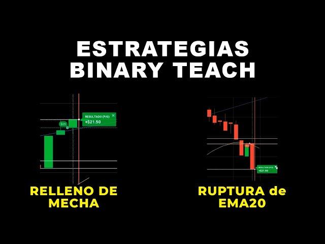 Operando con Acción del Precio y Estrategias de Binary Teach | Sesión de Trading