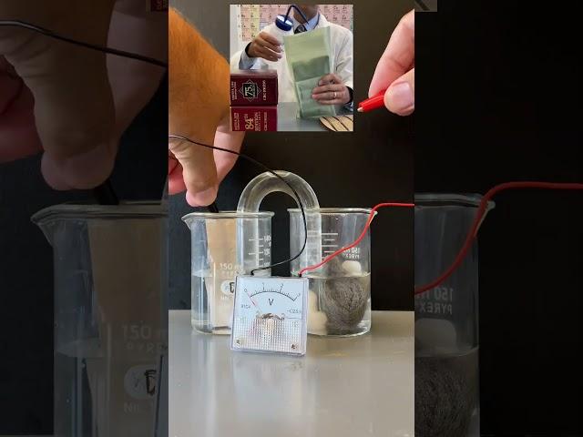 Super-corroding Galvanic Cell used to Heat Soldier’s Meals!