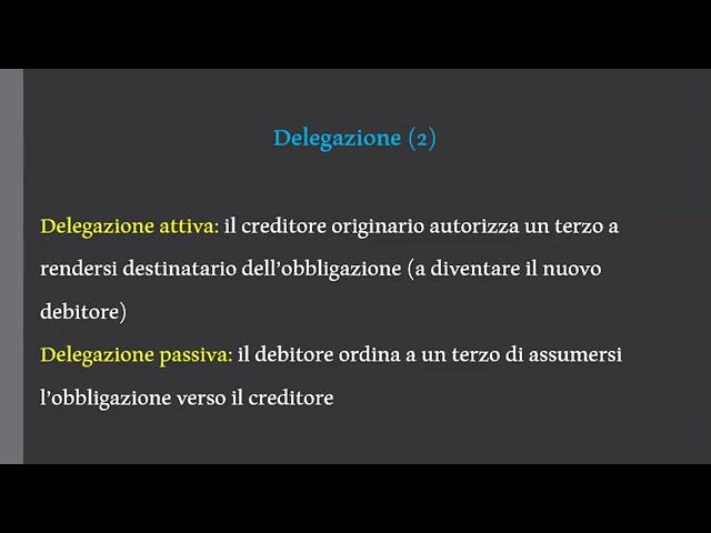 LE OBBLIGAZIONI   Esame Per Agente Immobiliare Preparazione Per L'Orale