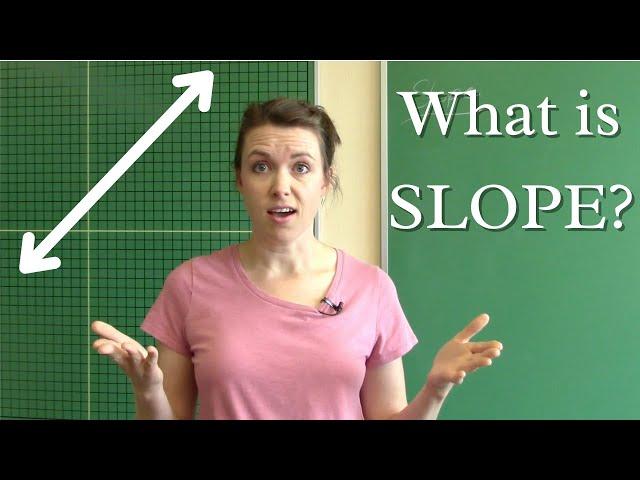 GED Math Part 4: Find the SLOPE of a LINE