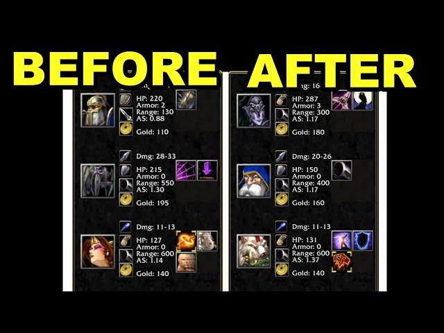 How to DOMINATE EVERY DRAFT! Warcraft 3 Direct Strike Tips