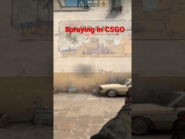 Spraying in CSGO