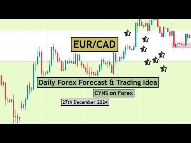 EURCAD Daily Forex Forecast for 27th December 2024 by CYNS on Forex