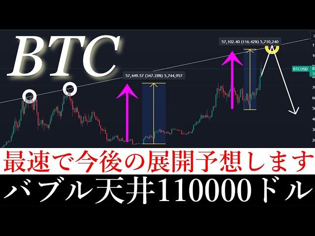 11/14「最速配信」ビットコインバブル天井を予言します。