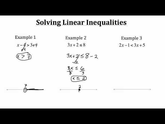 Solving Linear Inequalities w/ one Variable-Textbook Tactics