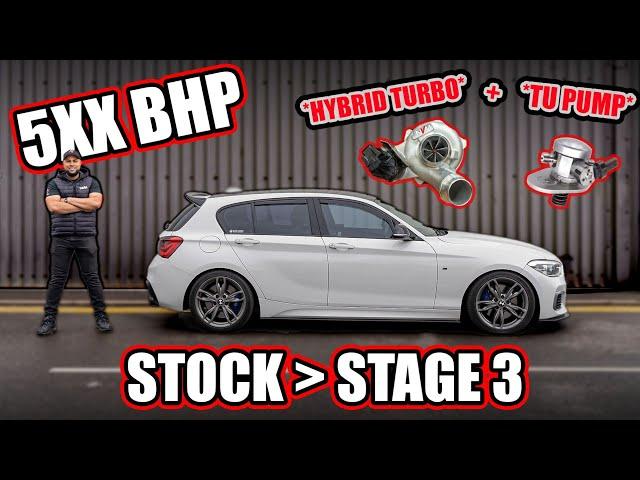 B58 Tuning Levels EXPLAINED! *NVM520R* Hybrid Turbo