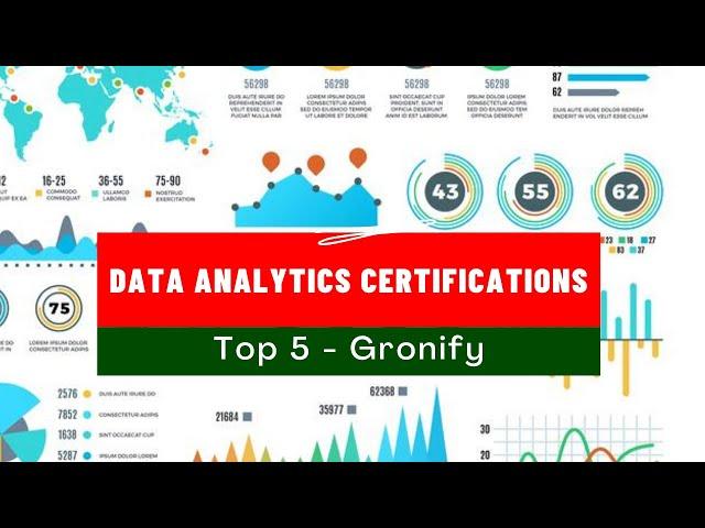 Best Data Analytics Certifications | Grab a data analytics job