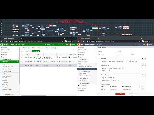 Fortigate - How to set up a basic IPsec site-to-site VPN