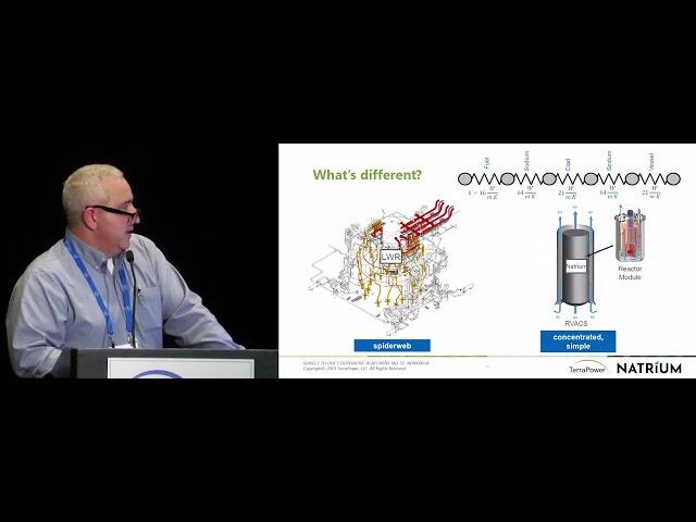 Decarbonizing Electric Power Generation - Mike Dunevant of TerraPower - ARC Forum 2023