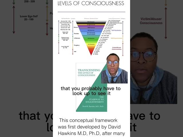 Narcissists, Addictions, Arrested Development / Quick Spiritual Breakdown