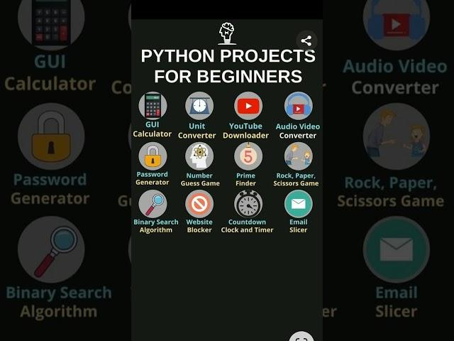 Top 12 python projects for beginners #python #coding #shorts + tech