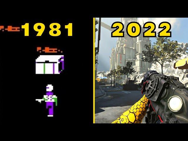 Evolution of Wolfenstein Games 1981-2022