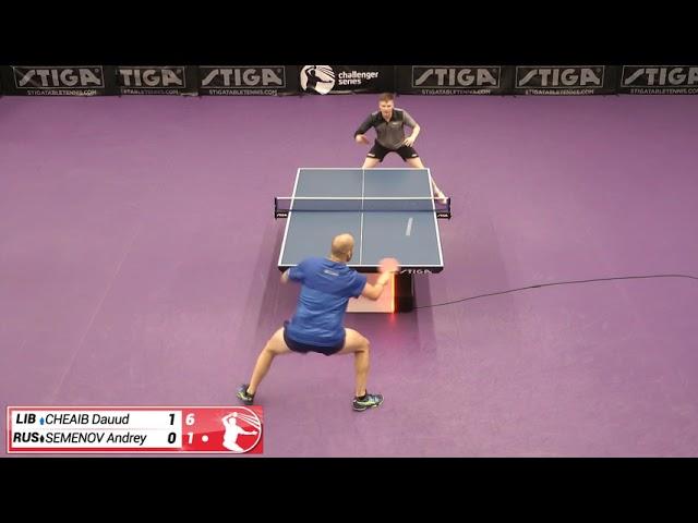 21/06/15 Dauud Chaeib vs. Andrey Semenov - Final