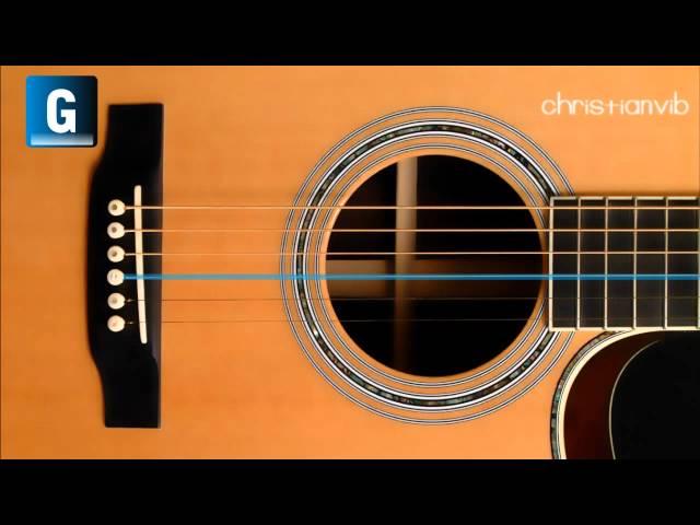 Afinador Guitarra Acustica Guitar Tuner (HD) - Christianvib