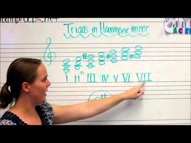 Triads in Harmonic Minor