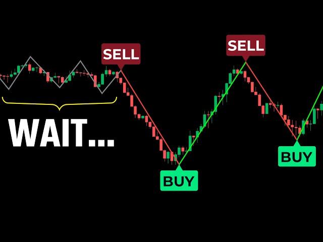 The Magic Buy Sell Indicator For 100% Accurate Entries: Momentum-Based Zigzag