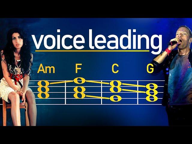 How to voice lead a chord progression