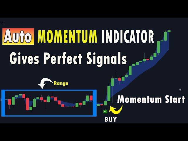 FREE Powerful TradingView MOMENTUM Trading Strategy (Make Money Trading)