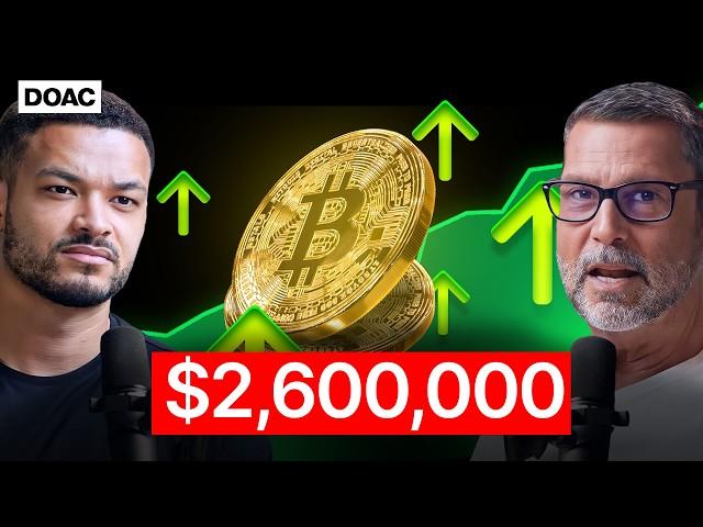 The Investing & Crypto Expert: "We Only Have 6 Years Until Everything Changes!" - Raoul Pal