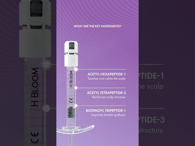 H BLOOM: Key Ingredients