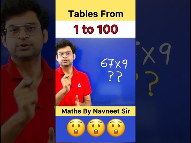  Tables From 1 to 100 सिर्फ़ 5 Seconds में | Navneet sir | Adda247