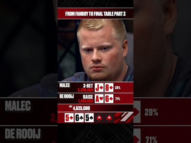 From FANBOY To FINAL TABLE - The Incredible Story of Sebastian Malec | PART 2 #EPT #SebastianMalec
