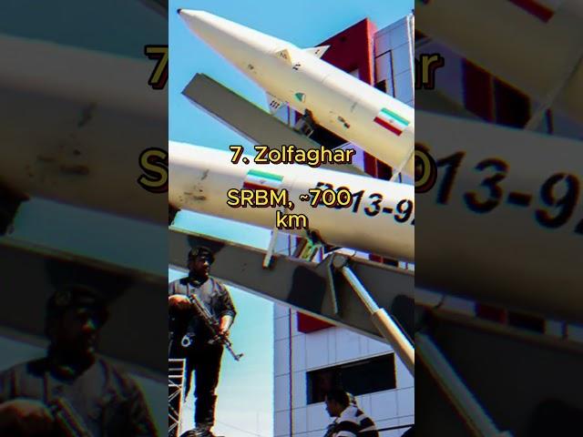 Top 10 Most Dangerous Weapons in Iran (2025)  #iranmilitary #dangerousweapons #top10 #iranmissiles