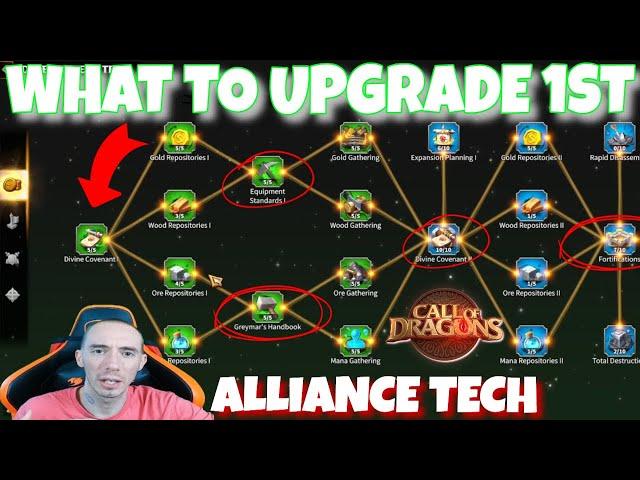 BEST Alliance Tech Guide Call of Dragons