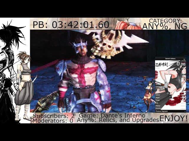 Skins, textures and costumes DOWNLOAD for Dante's Inferno PPSSPP 2023 | Infernal NG+ Gameplay