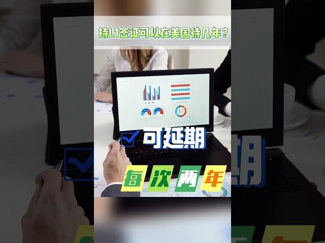 持L1签证可以在美国待几年？#美签L1 #l1签证 #美国l1签证 #美国生活
