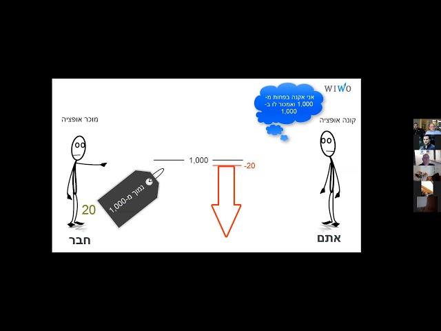 וובינר 2 - מה הן אופציות ומדוע כדאי לנו להכיר אותן