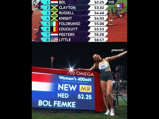 BREAKING: Femke Bol wins at Lausanne Diamond League - See Final Standings