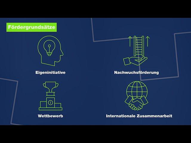 Die Förderung von Forschung und Innovation durch den Bund