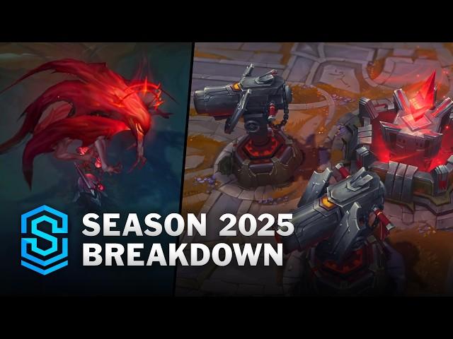 Season 2025 Breakdown | Welcome To Noxus