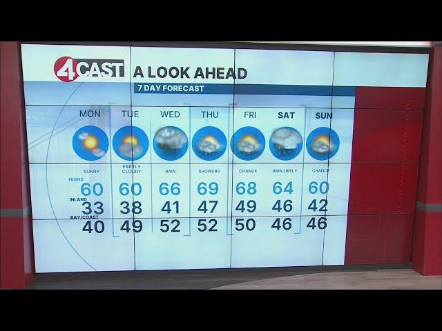 Nov. 18, 2024 San Francisco Bay Area weather forecast