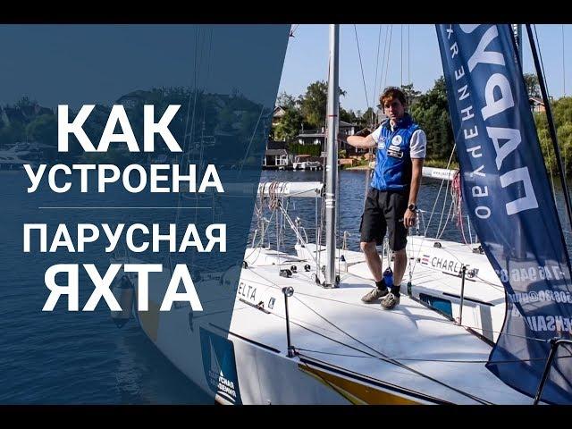 Как устроена парусная яхта | Видео обзор крейсерской спортивной яхты