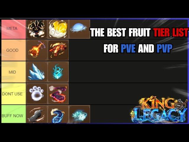 UPDATE 7 TIER LIST FOR PVE AND PVP (King Legacy)