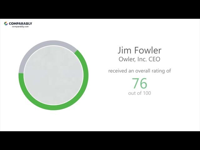 Owler, Inc. Employee Reviews - Q3 2018