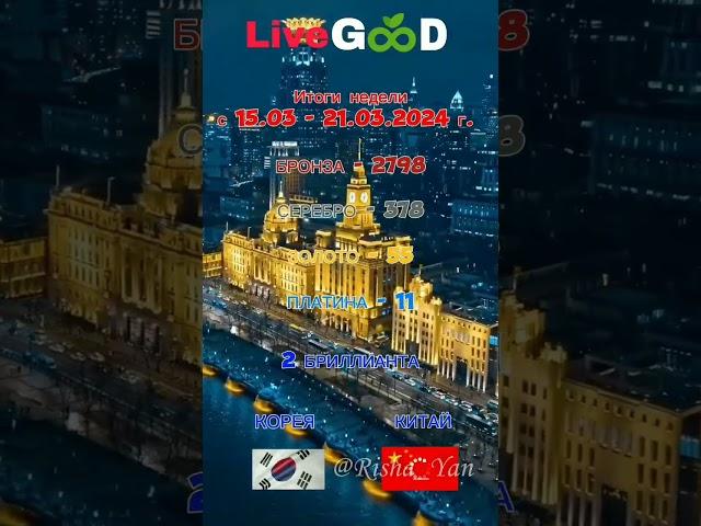 1.125.000 партнёров в #livegood#маркетингlivegood А ты чего ждёшь?